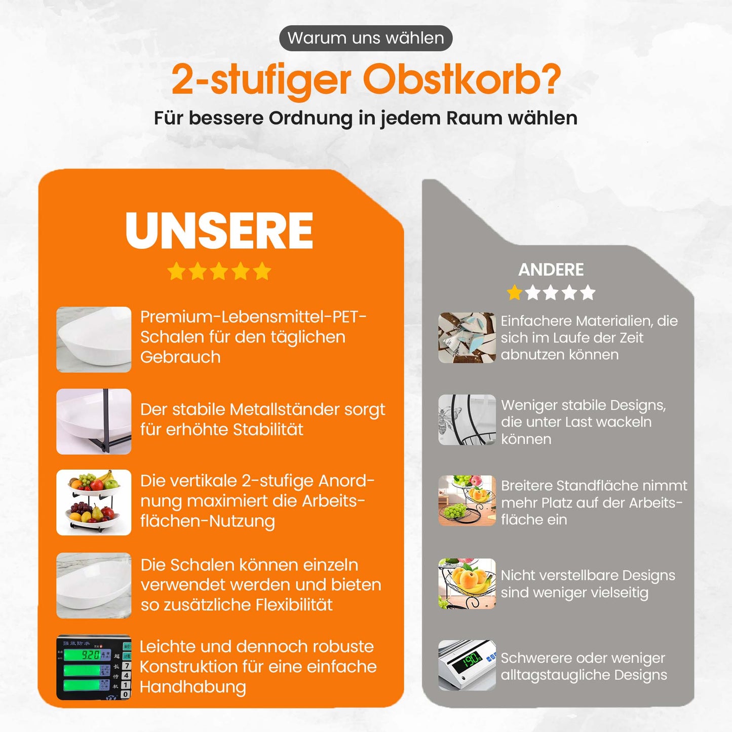 Roxlin Obstkorb – Küchenorganizer für Obst, 2 & 3-stöckig, Gold | Schwarz