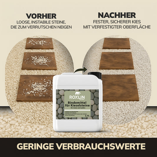 Roxlin Botanic Kiesbinder – Kiesfestiger & Bindemittel für Kies und Schotter
