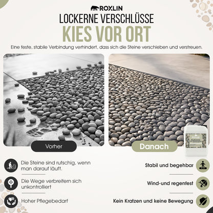 Roxlin Botanic Kiesbinder – Kiesverfestiger & Bindemittel für Kies/Schotter