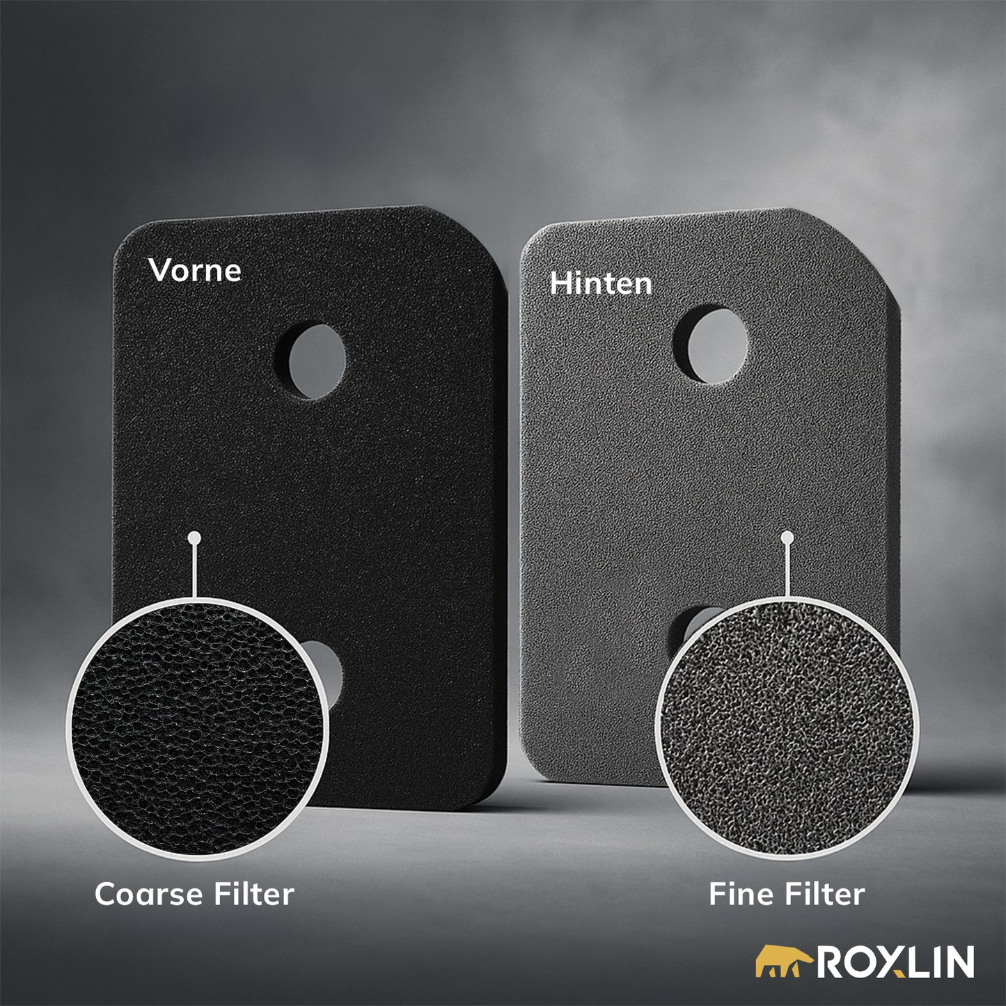 Roxlin Filter passend für Miele T1 9164761 – Trockner Fein- & Grobfilter