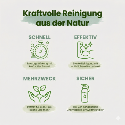 Glint Kräuterreiniger Spray – Veganer Allzweckreiniger