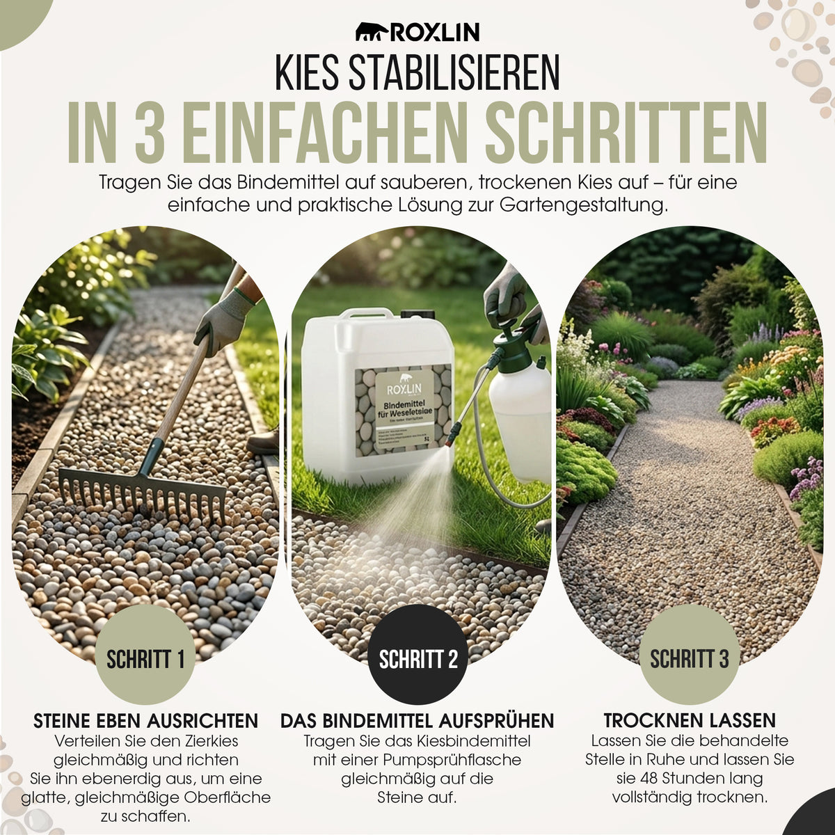 Roxlin Botanic Kiesbinder – Kiesverfestiger & Bindemittel für Kies/Schotter