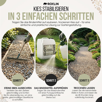 Roxlin Botanic Kiesbinder – Kiesverfestiger & Bindemittel für Kies/Schotter