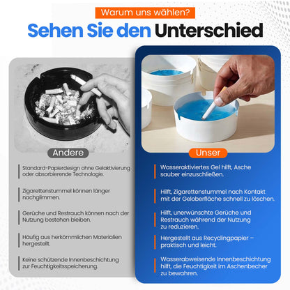 Roxlin Einweg-Papieraschenbecher, 25 Stück – mit Absorbiergel
