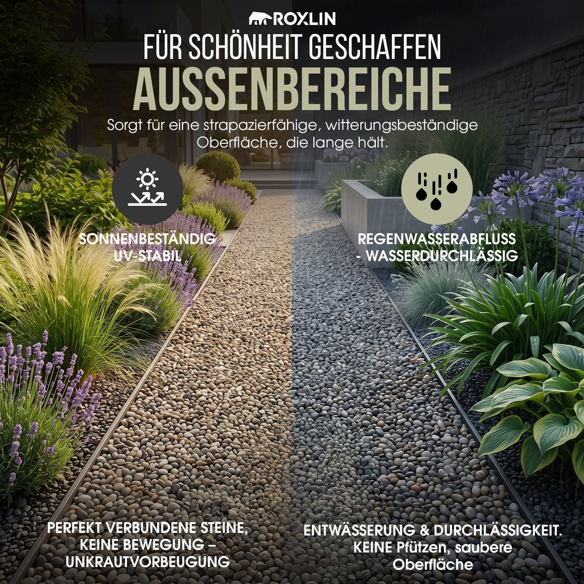 Roxlin Botanic Kiesbinder – Kiesverfestiger & Bindemittel für Kies/Schotter