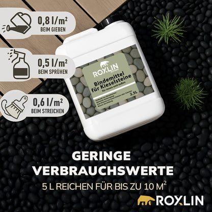 Roxlin Botanic Kiesbinder – Kiesfestiger & Bindemittel für Kies und Schotter
