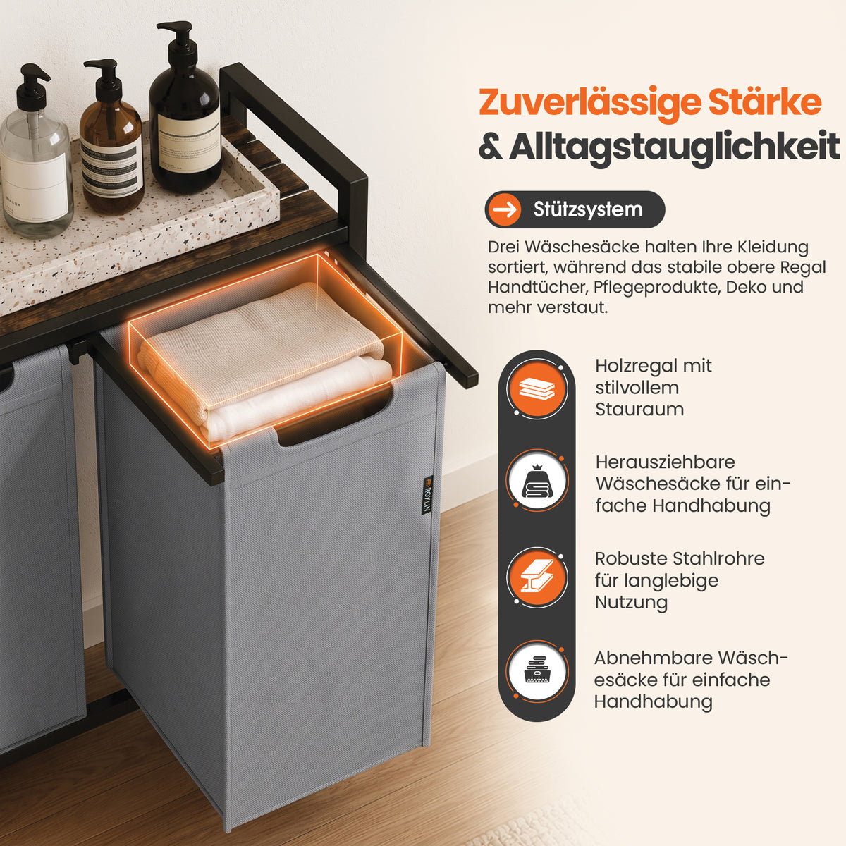 Roxlin 3-Fach Wäschekorb mit Deckel – Wäschesortierer mit Ablage & Taschen