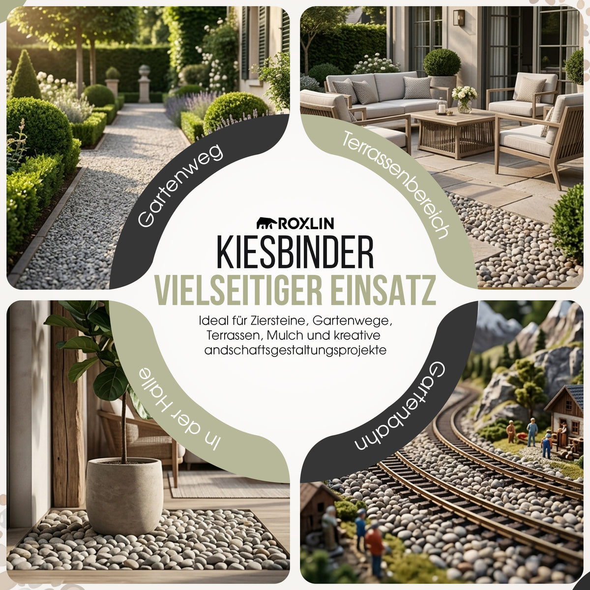Roxlin Botanic Kiesbinder – Kiesverfestiger & Bindemittel für Kies/Schotter