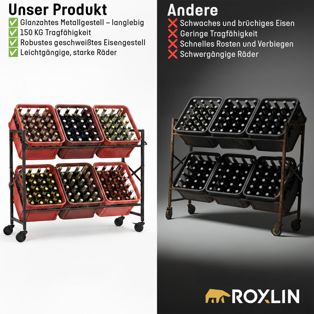 Roxlin Getränkekistenregal für 6 Kisten – Metallregal mit Rollen & Haken