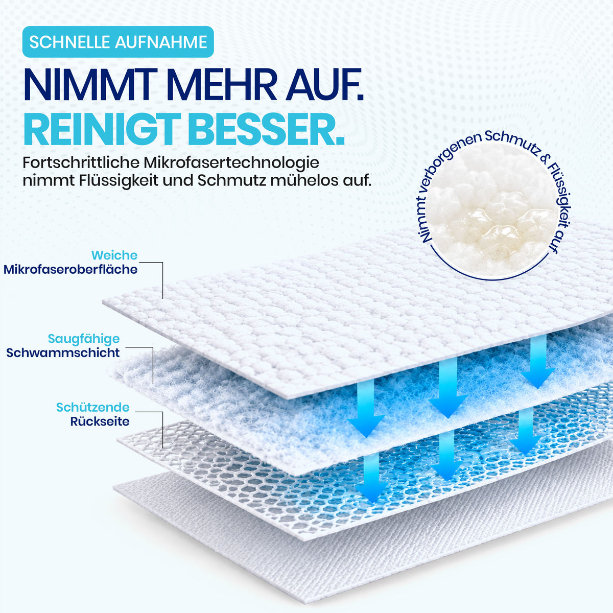 Mr. OXY 4XL Bodenwischtücher 50 Stück – für Wischmopps