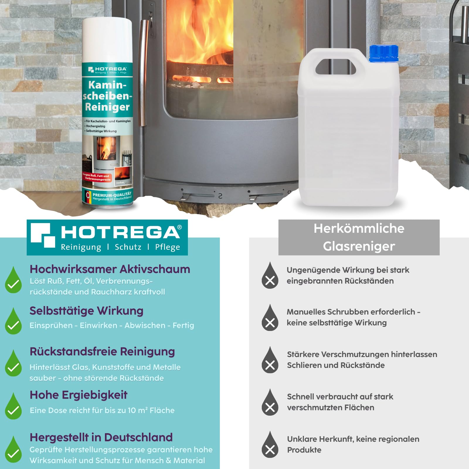 HOTREGA Kaminscheibenreiniger 300 ml – Anwendungshinweise auf der Dose