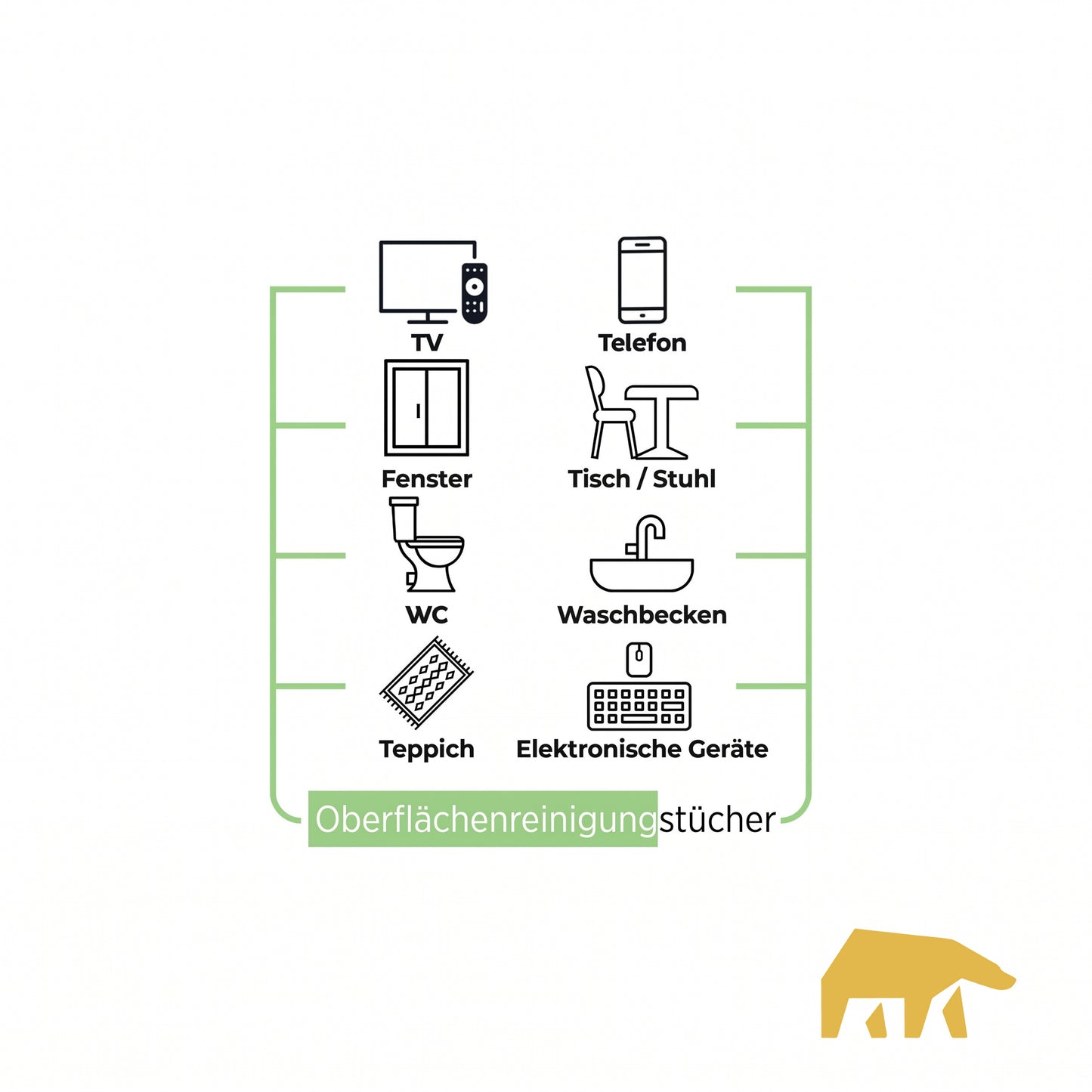 Infografik der verstärkten Formel der Sleepy Reinigungstücher Fruchtserie Ananas