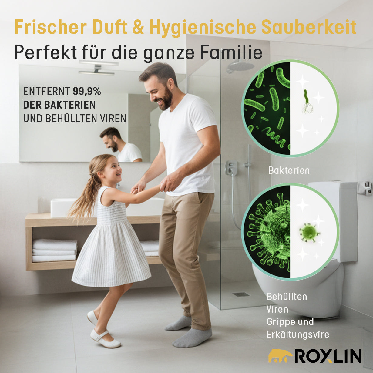 Perfect Badezimmerreiniger – frischer Duft, perfekt für die ganze Familie