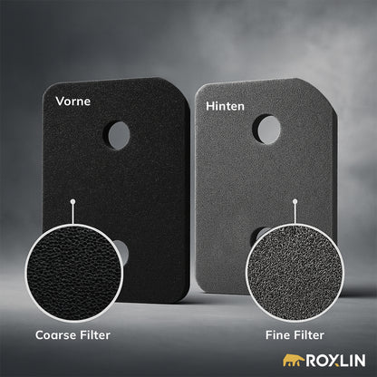 Roxlin Fein- und Grobfilter passend für Miele T1 Trockner