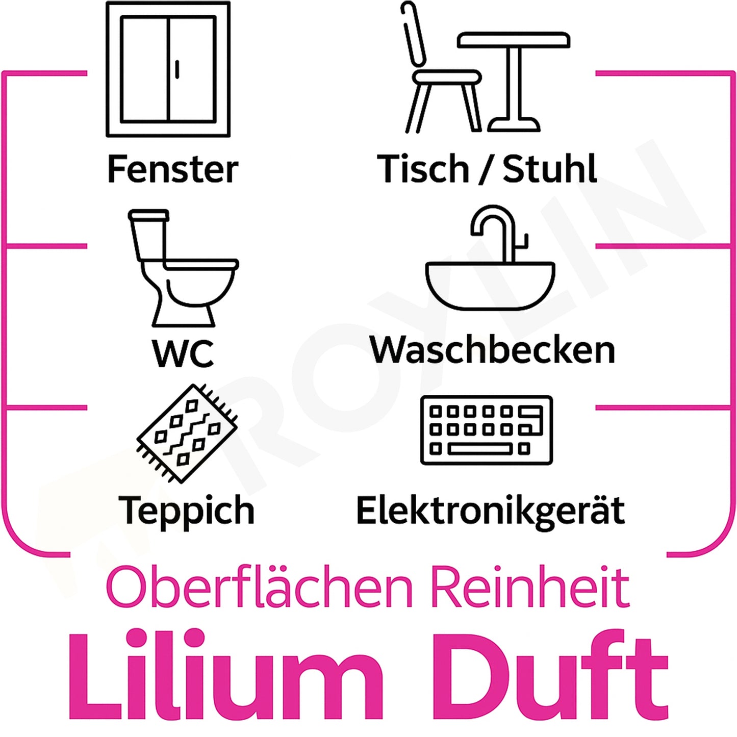 Sleepy Reinigungstücher Lilium Duft – Oberflächenreinheit für Bad, Küche und mehr