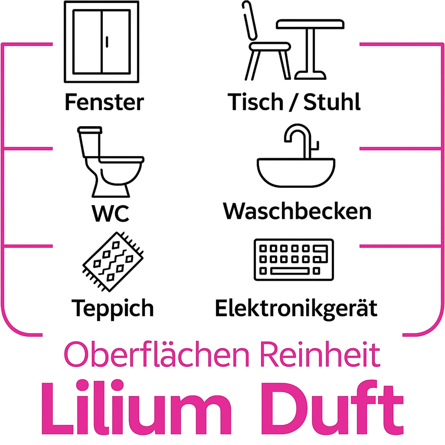 Sleepy Reinigungstücher Lilium Duft – Oberflächenreinheit für Bad, Küche und mehr