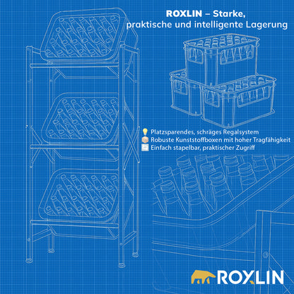 Technische Blueprint-Darstellung des Roxlin Getränkekistenregals mit platzsparendem, schrägem Regalsystem