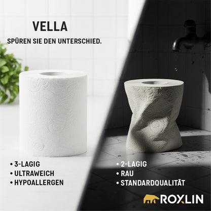 Vella Premium Toilettenpapier – 3-lagig, ultraweich und hypoallergen