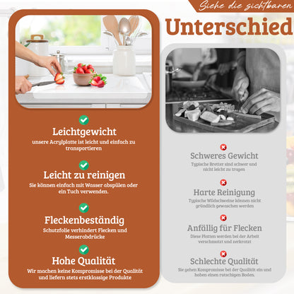Vergleich Roxlin Acryl Schneidebrett gegen andere – der Unterschied im Detail