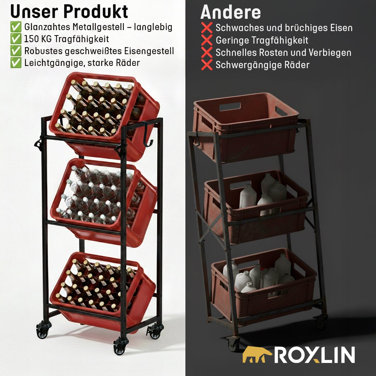 Vergleich Roxlin Getränkekistenregal gegen andere – stabiles Metallgestell, 150 kg Tragkraft, starke Räder