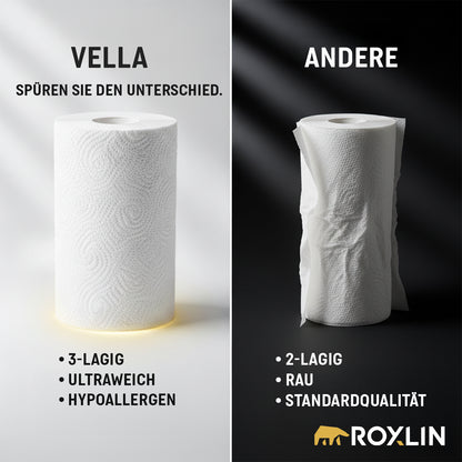 Vergleich Vella Premium Küchenrollen gegen andere – 3-lagig, ultraweich und hypoallergen